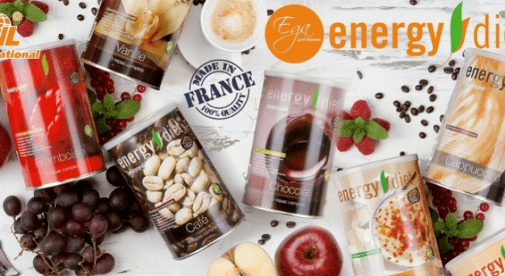 Energiaruokavalio